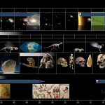 Olhar Espacial: o Calendário Cósmico e o nosso segundo no