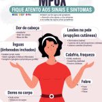 Secretaria de Saúde confirma segundo caso de mpox do grupo